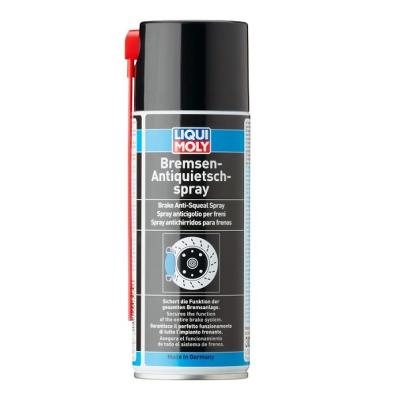 Liqui Moly Fren Sesi Kesme Sprey 400 ml. 3079